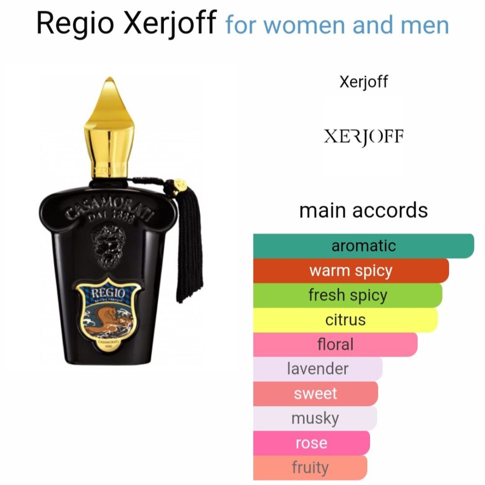 Regio Xerjoff