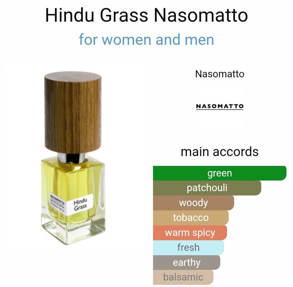 Hindu Grass