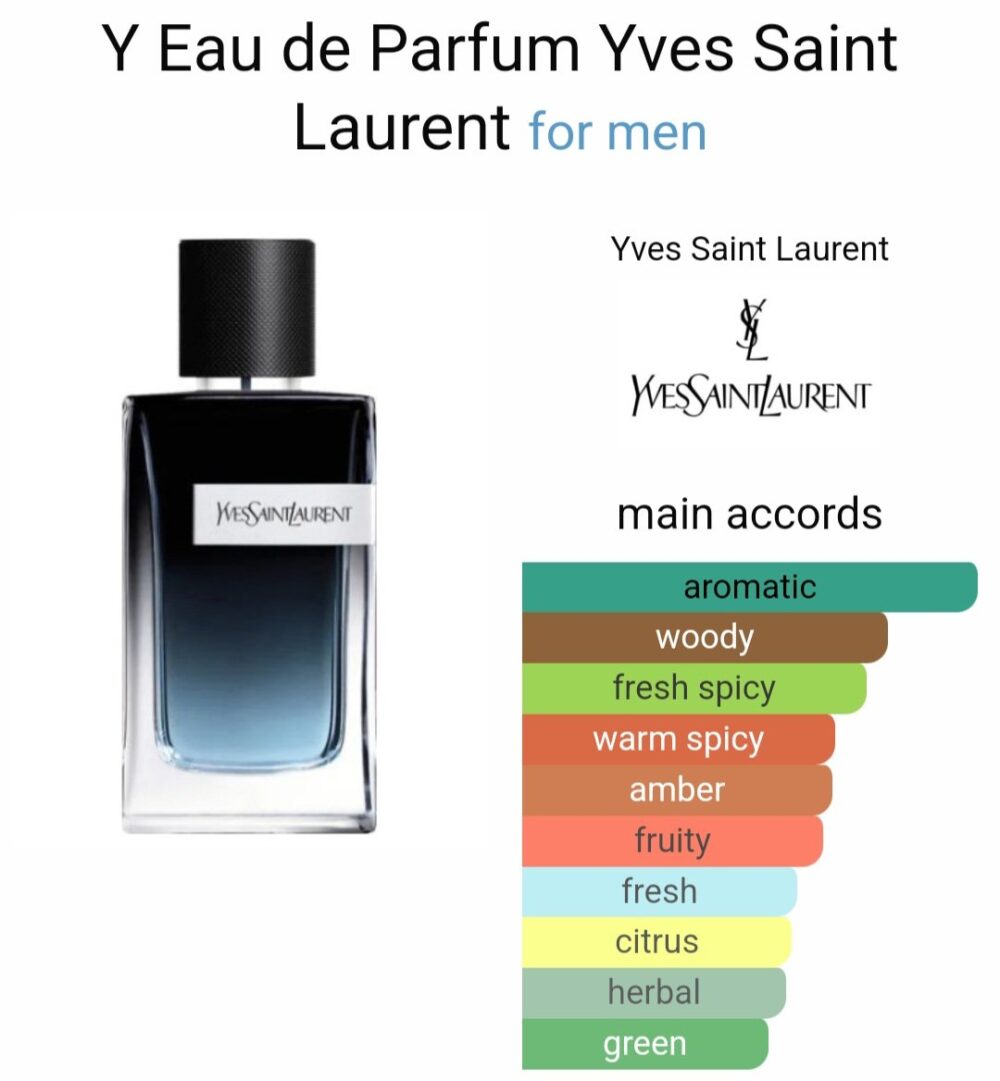 Y YSL