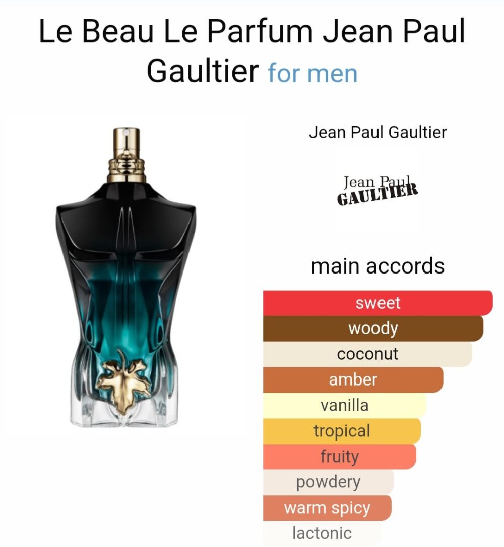 JPG La Beau