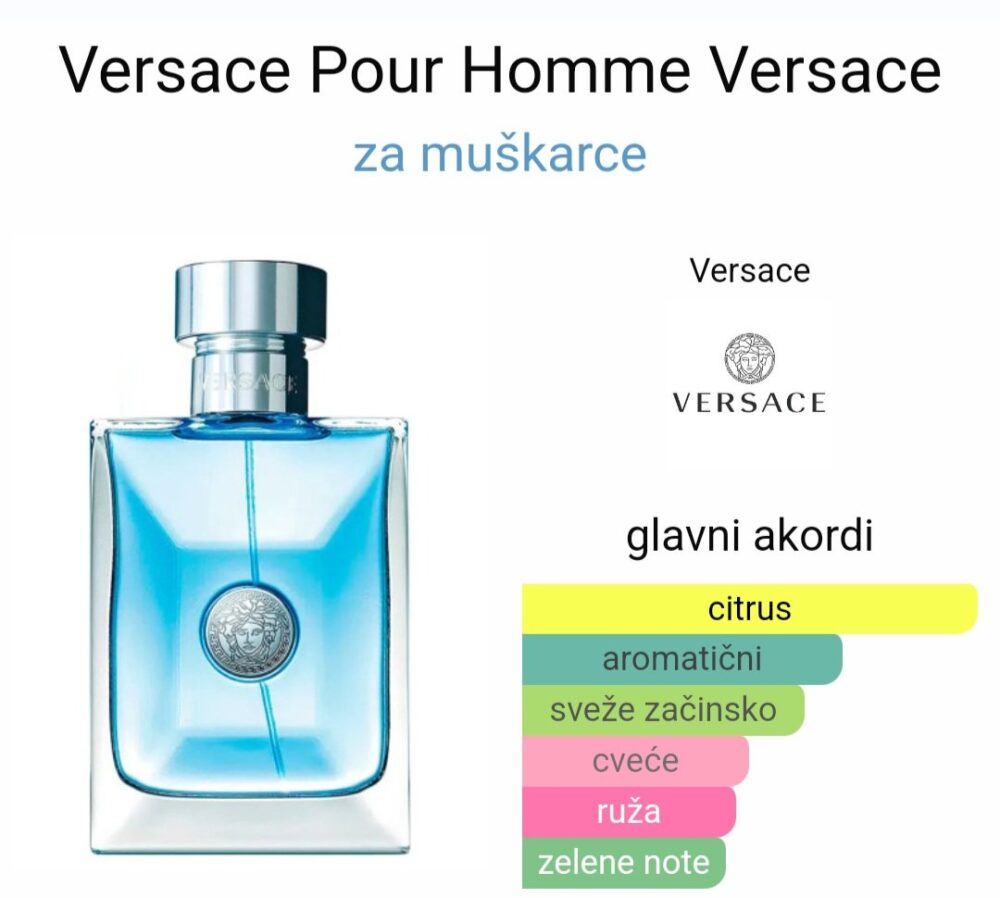 Versace Pour Homme