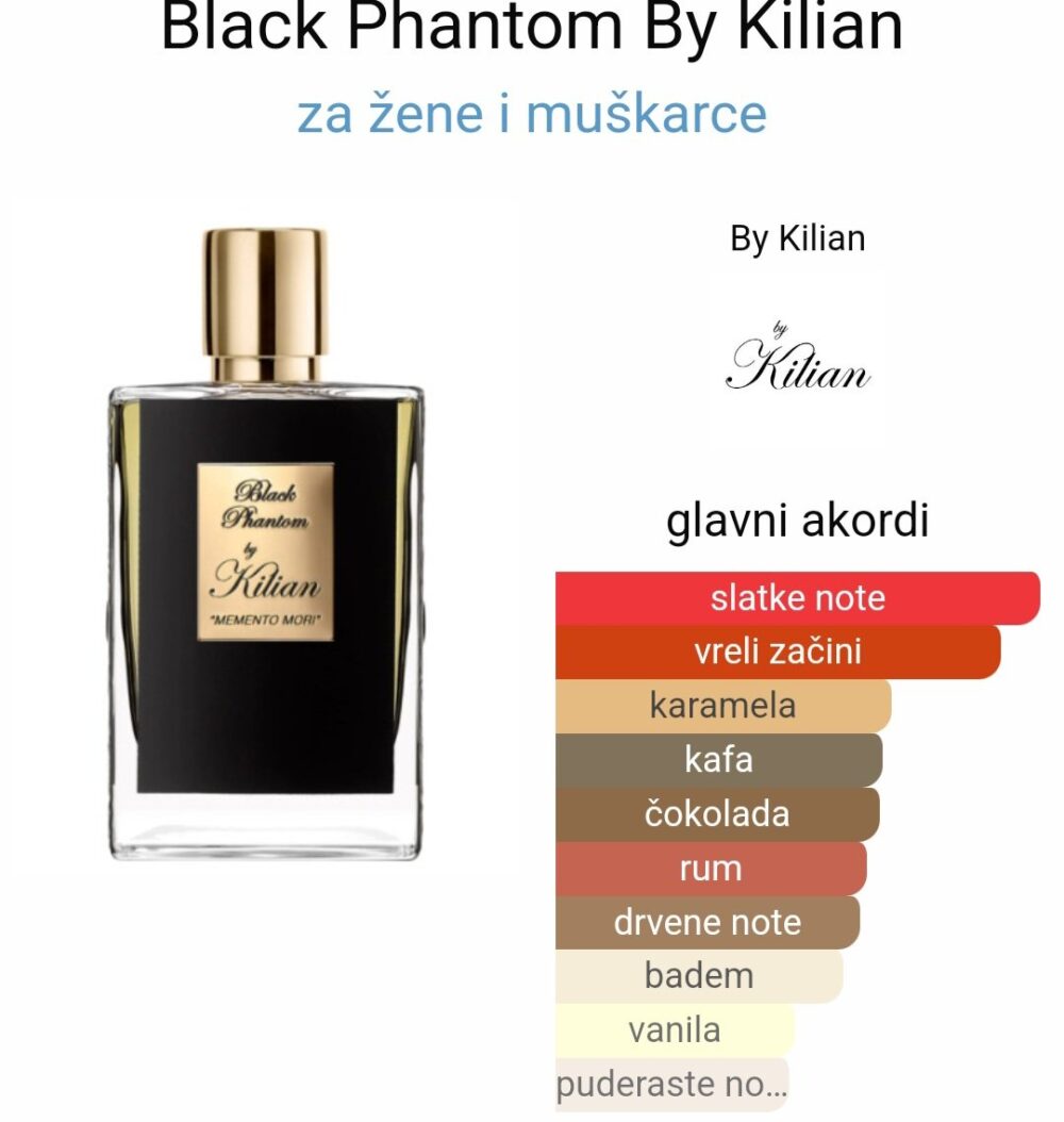 Kilian Black phantom