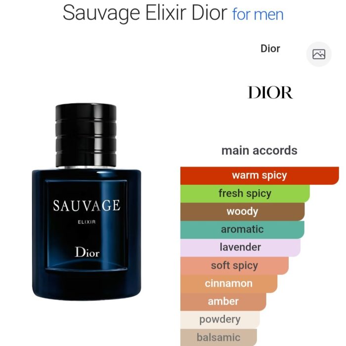 Sauvage Elixir - 50 ml