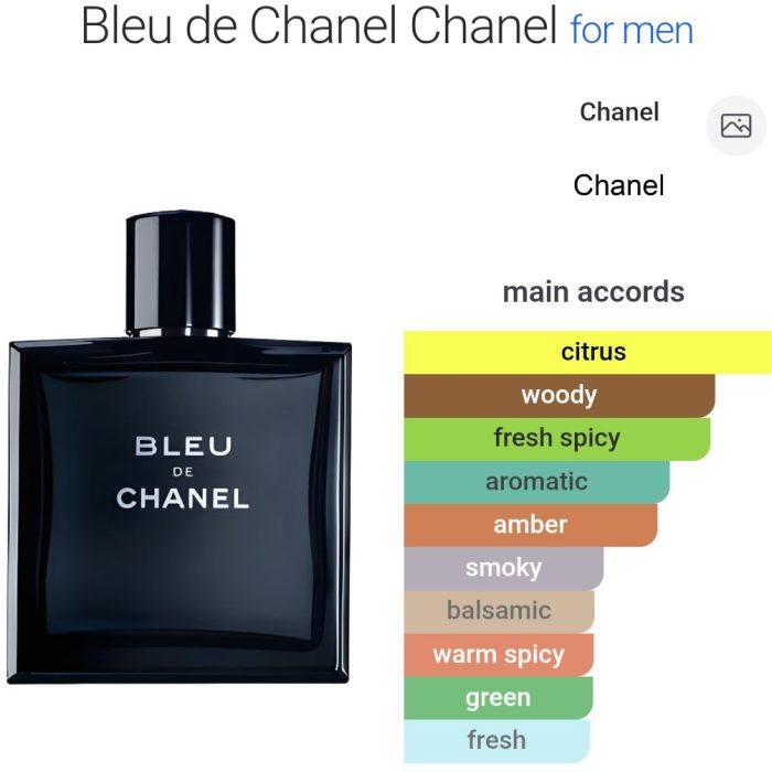 Bleu de Chanel - 50 ml
