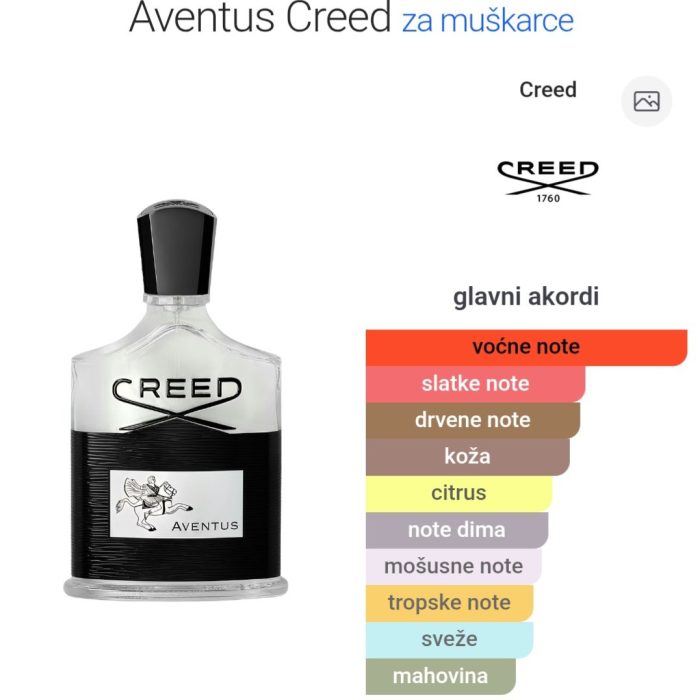Aventus - 50 ml