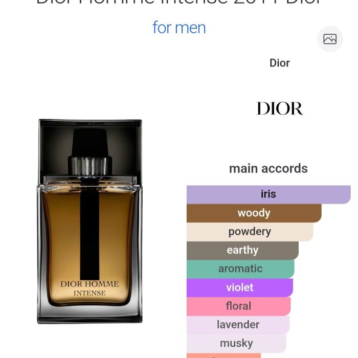 Homme Intense - 50 ml