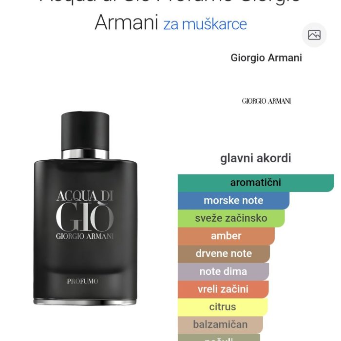 Aqua di Gio Profumo - 50 ml
