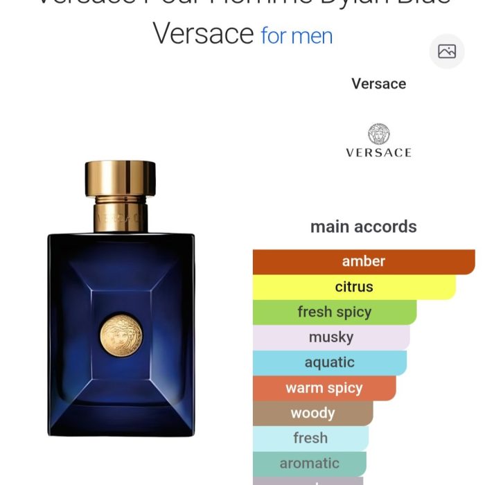 Pour Homme Dylan Blue - 50 ml