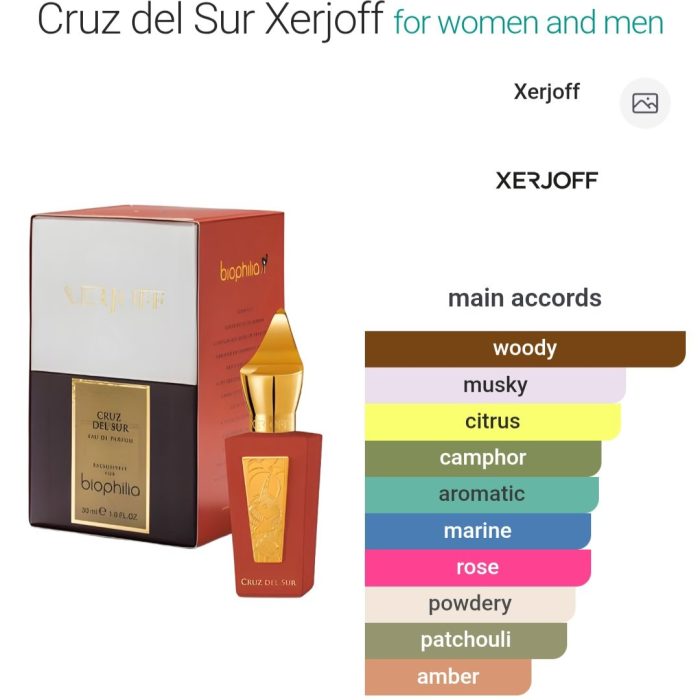 Cruz del Sur - 50 ml