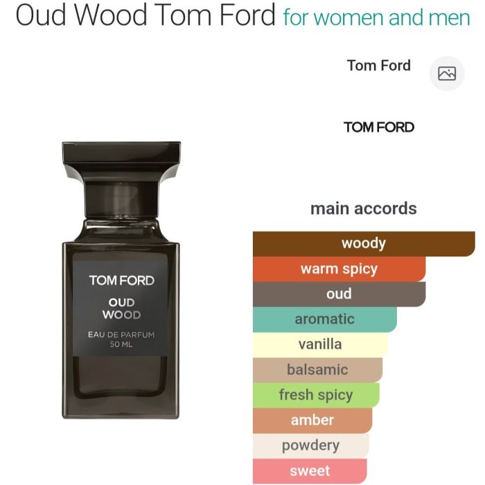 Oud Wood - 50 ml