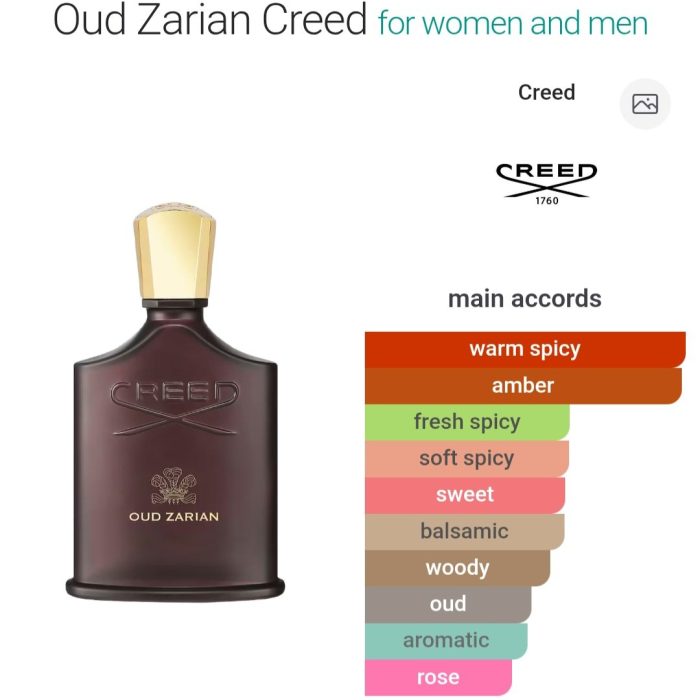 Oud Zarian - 50 ml