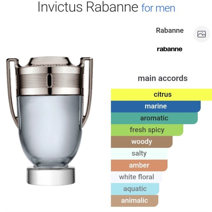 Invictus - 50 ml