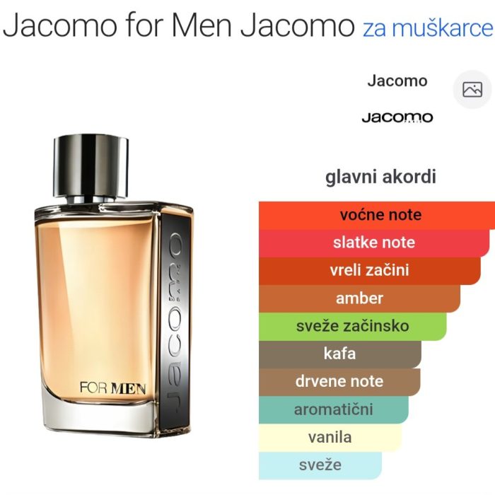Jacomo - 50 ml