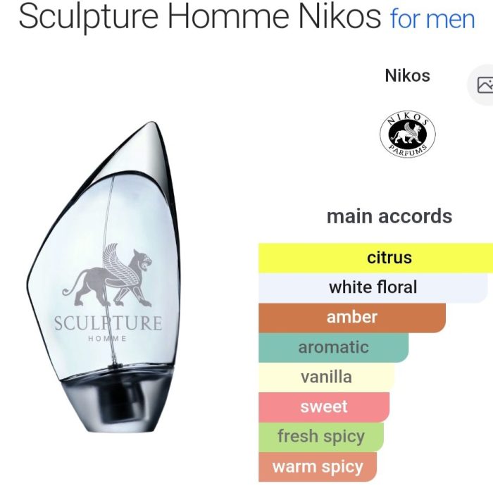 Sculpture Homme - 50 ml
