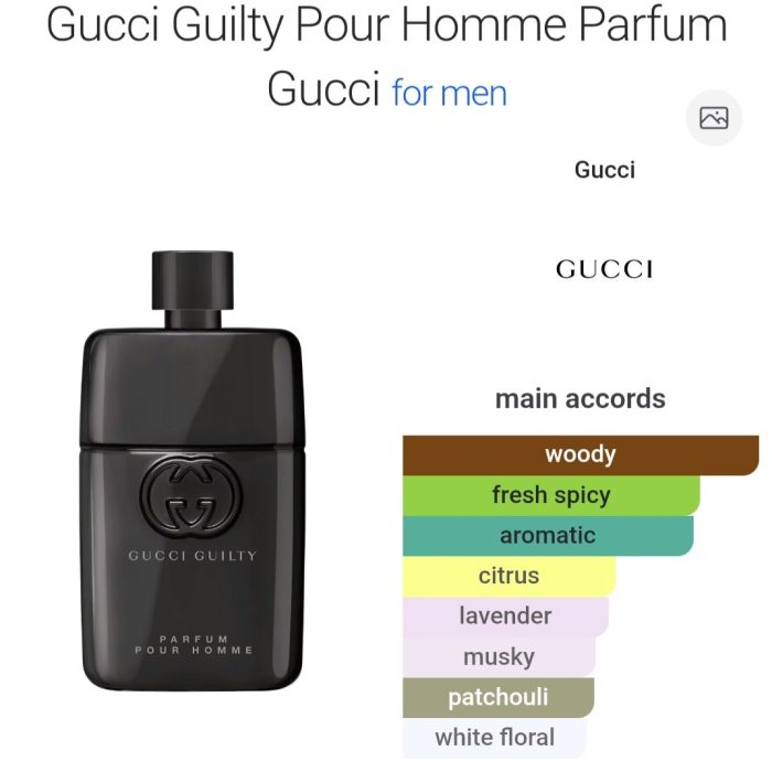 Gucci Guilty Pour Homme - 50 ml
