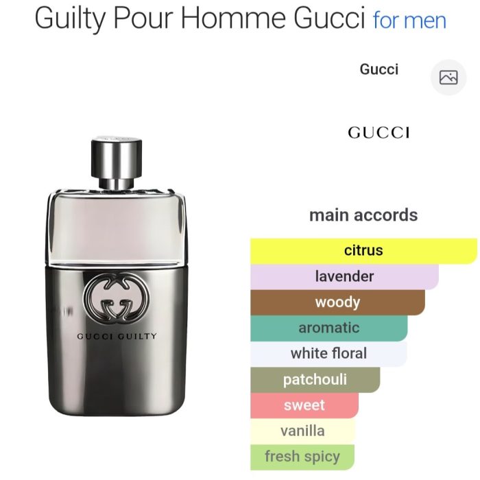 Guilty Pour Homme - 50 ml