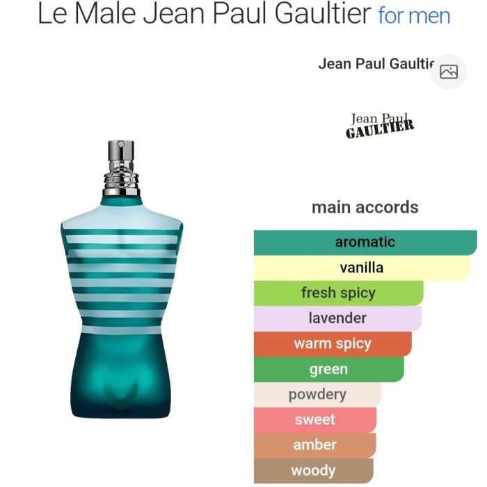 Le Male JPG - 50 ml