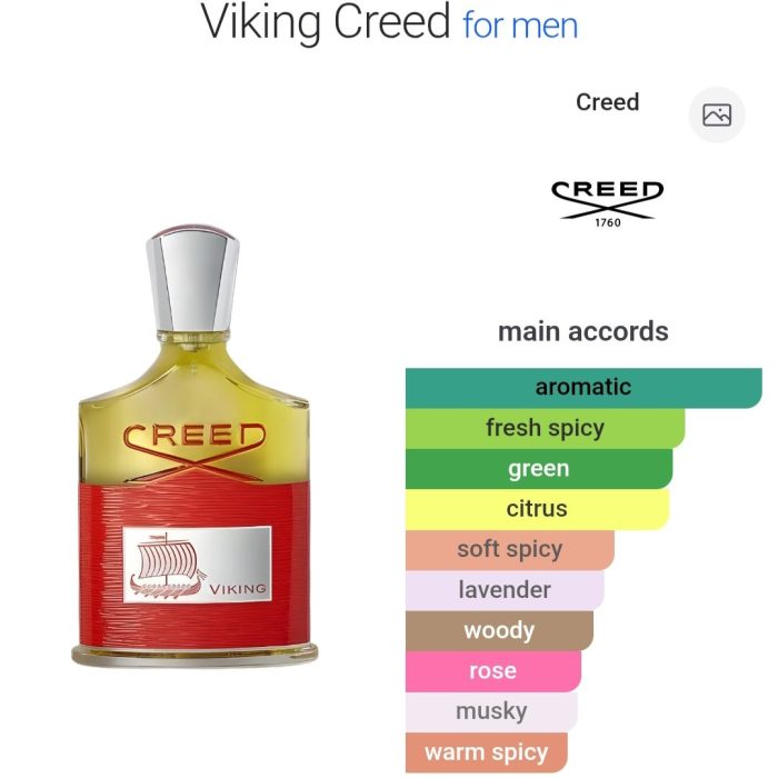 Viking - 50 ml