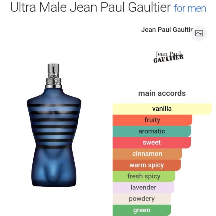 Ultra Male JPG - 50 ml