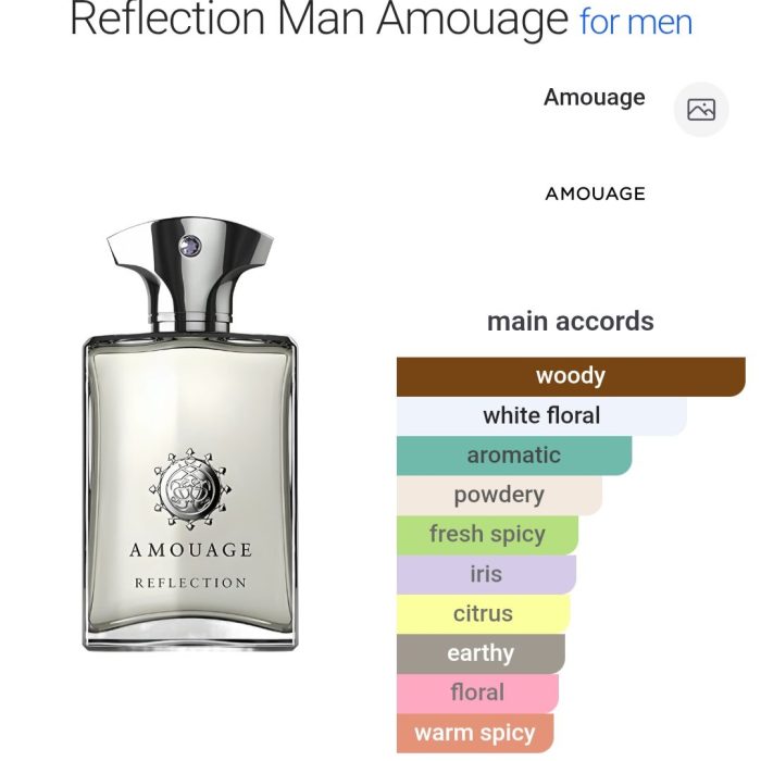 Reflection Man - 50 ml