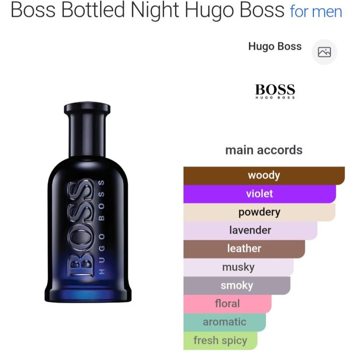 Bottled night - 50 ml