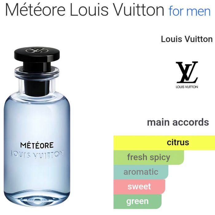 Meteore - 50 ml