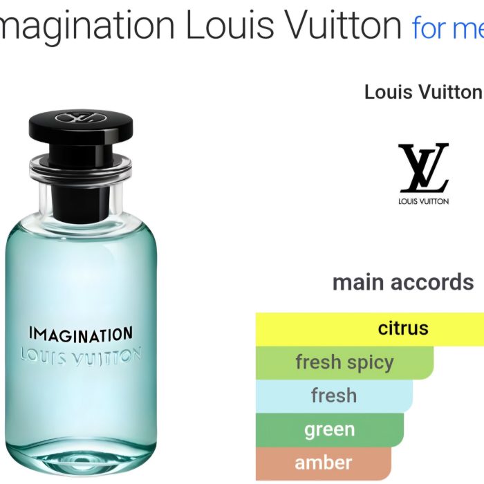 Imagination - 50 ml