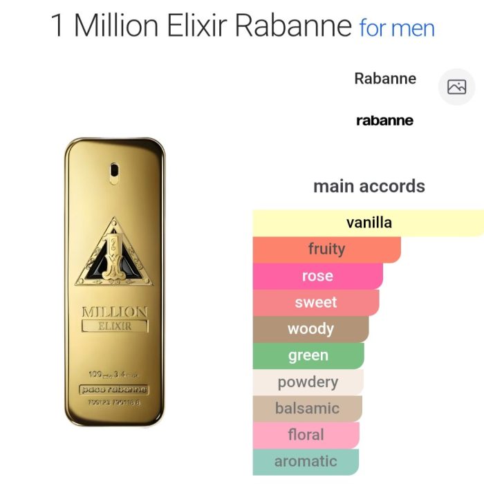 1 Milion Elixir - 50 ml