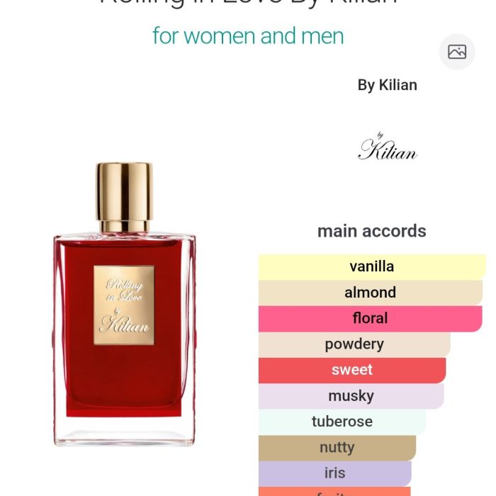 Rolling in Love - 50 ml