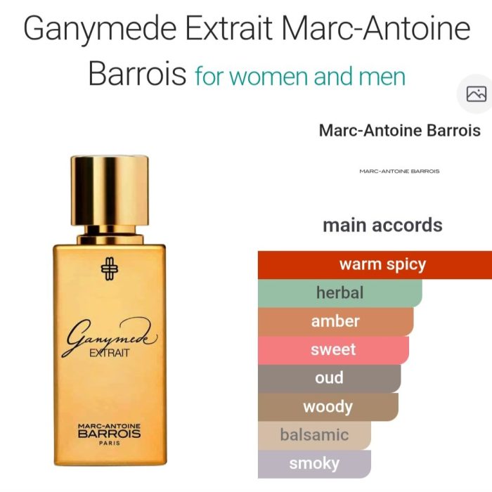 Ganymede - 50 ml