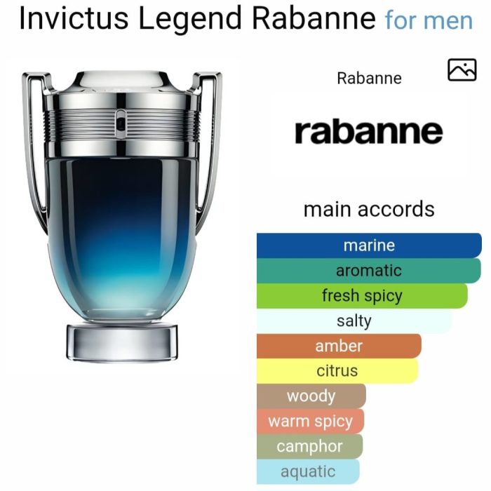 Invictus Legend - 50 ml