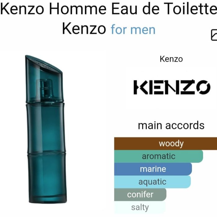 Kenzo Homme - 50 ml