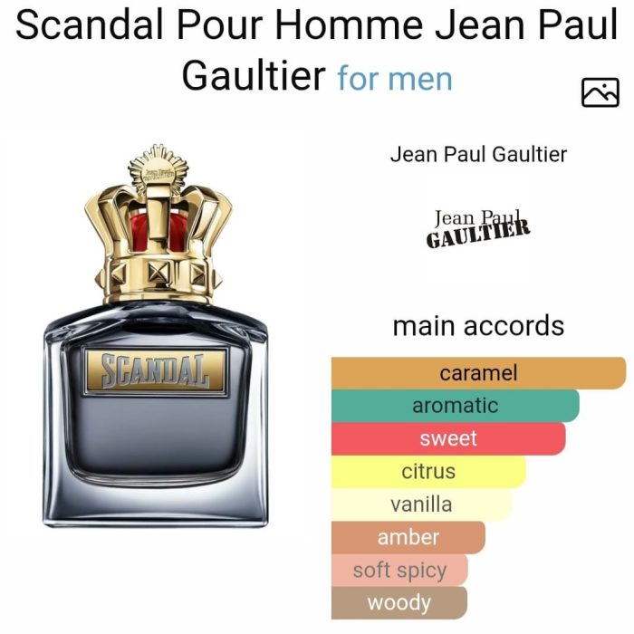 Scandal Pour Homme JPG - 50 ml