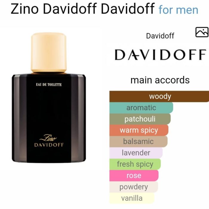 Zino Davidoff - 50 ml