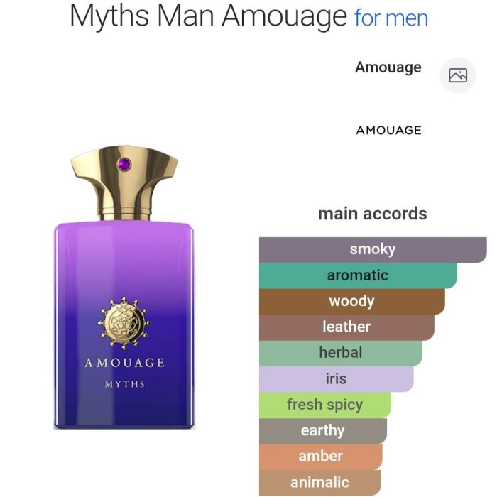 Myths Man - 50 ml