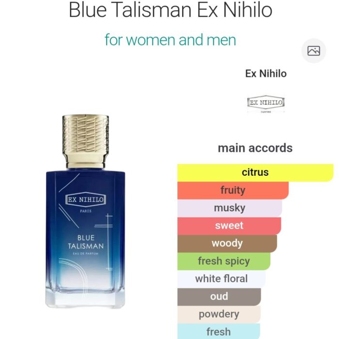 Blue Talisman - 50 ml