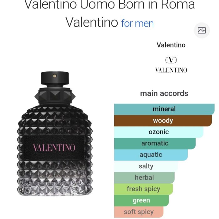 Uomo Born in Roma - 50 ml