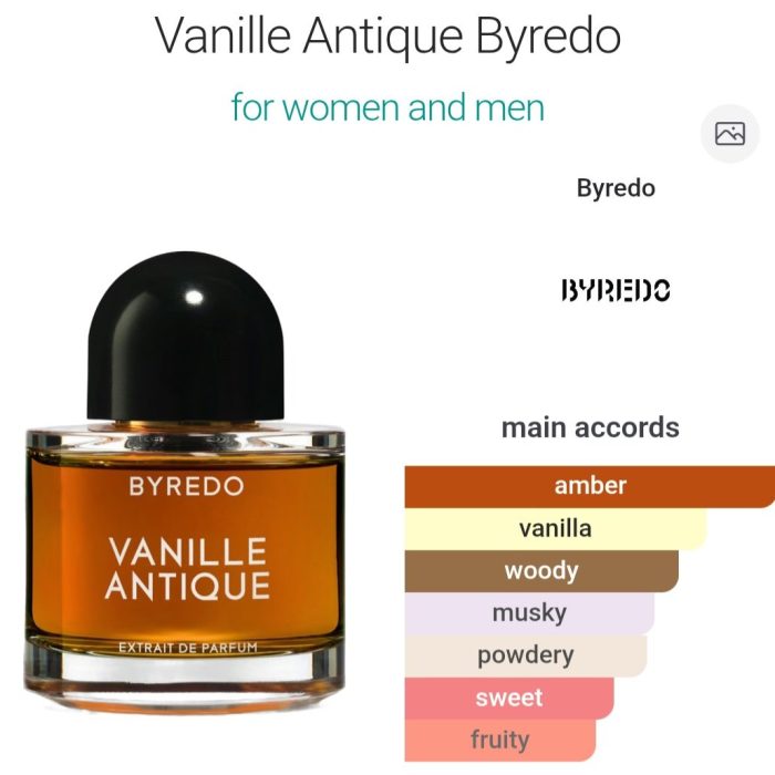 Vanille Antique - 50 ml