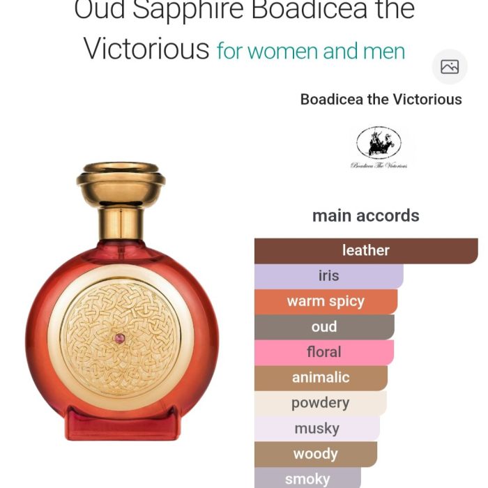 Oud Sapphire - 50 ml