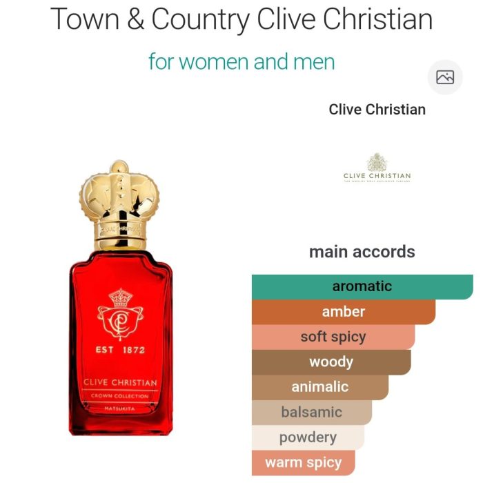 Town & Country - 50 ml