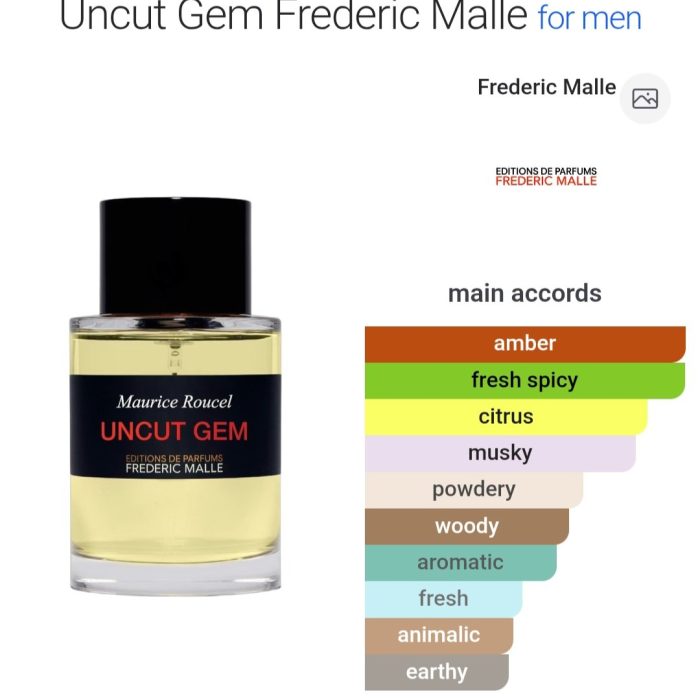 Uncut Gem - 50 ml