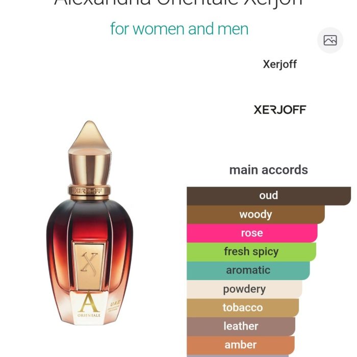 Alexandria Orientale - 50 ml