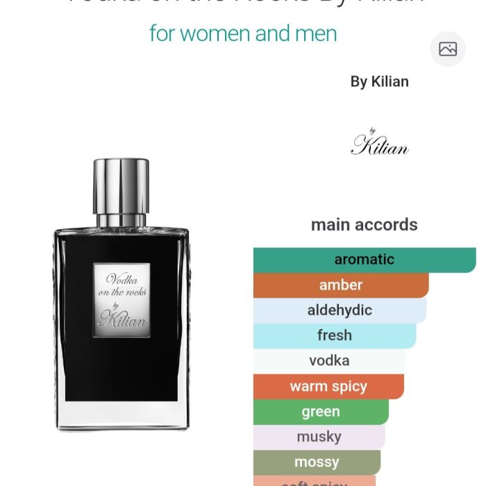 Vodka on the Rocks - 50 ml