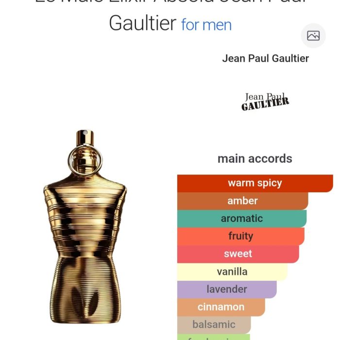 Le Male Elixir Absolu - 50 ml