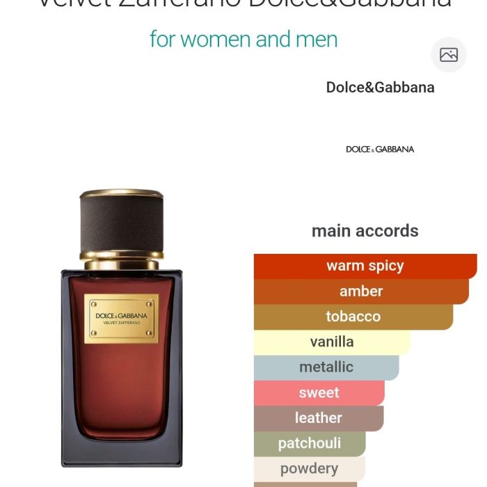 Velvet Zafferano - 50 ml