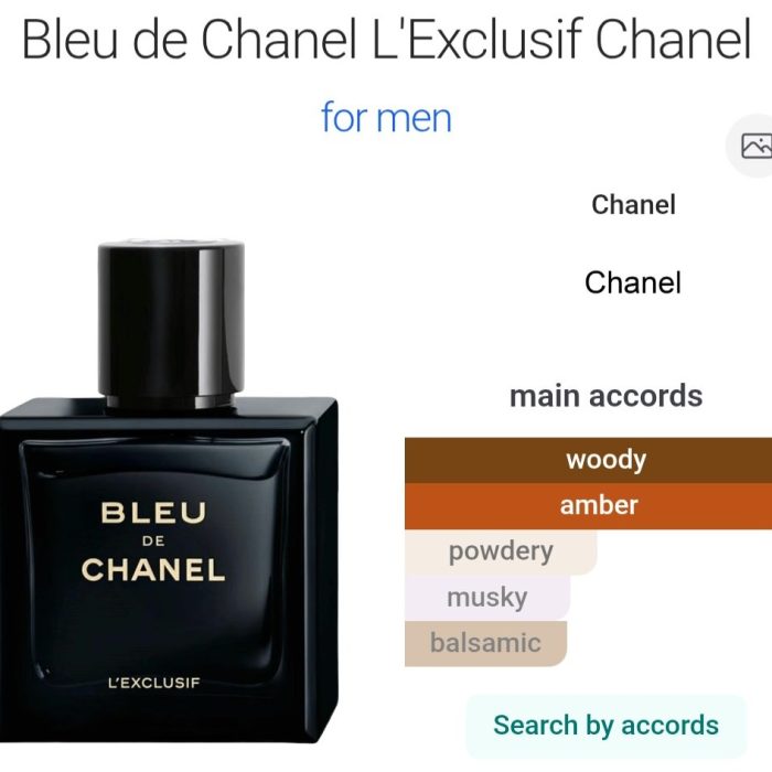 Blue de Chanel Exclusif - 50 ml