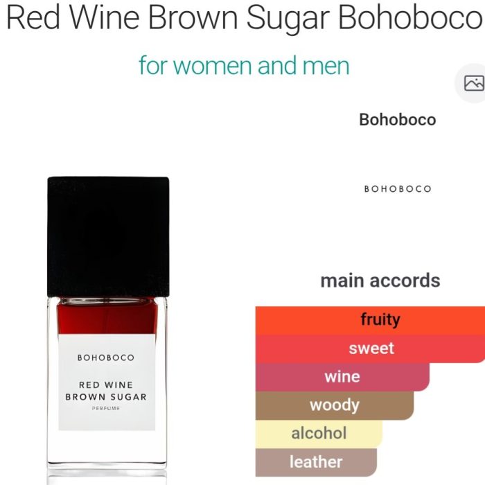 Red Wine Brown Sugar - 50 ml