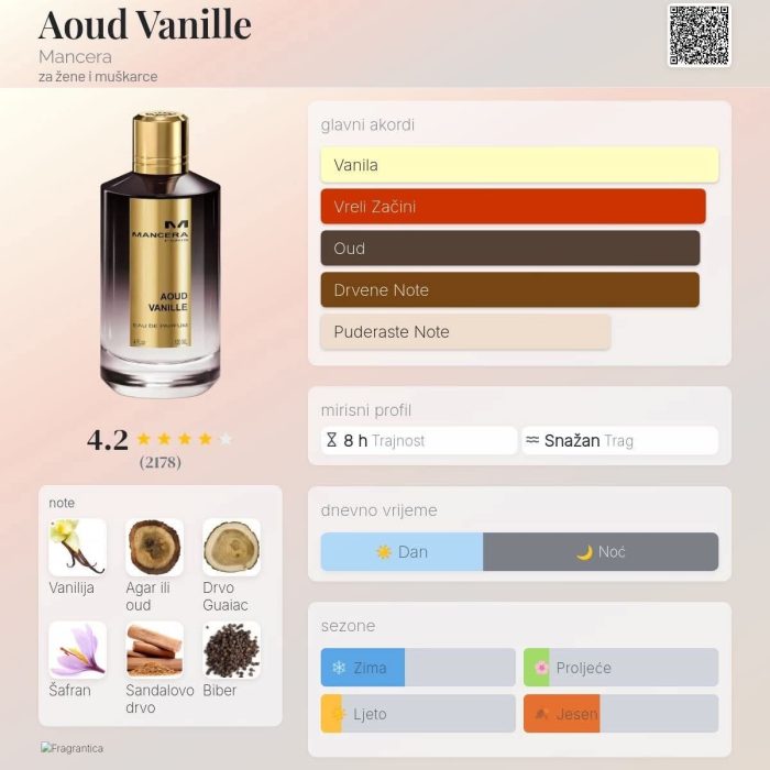 Aoud Vanille - 50 ml