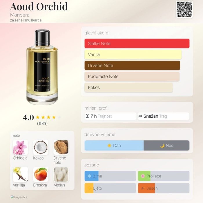 Aoud Orchid - 50 ml