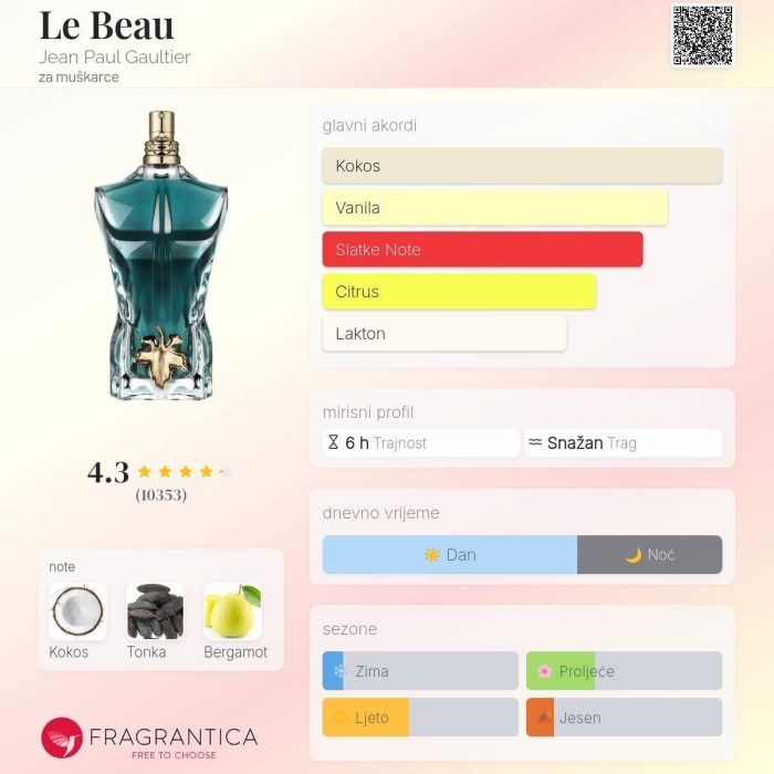 Le Beau - 50 ml